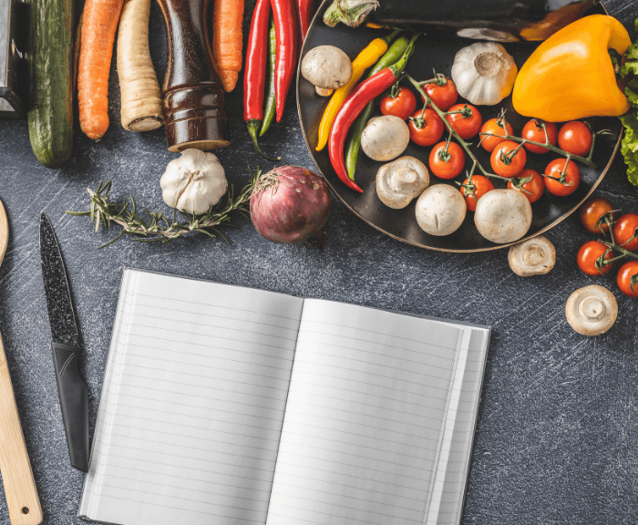 Personalized Recipes
